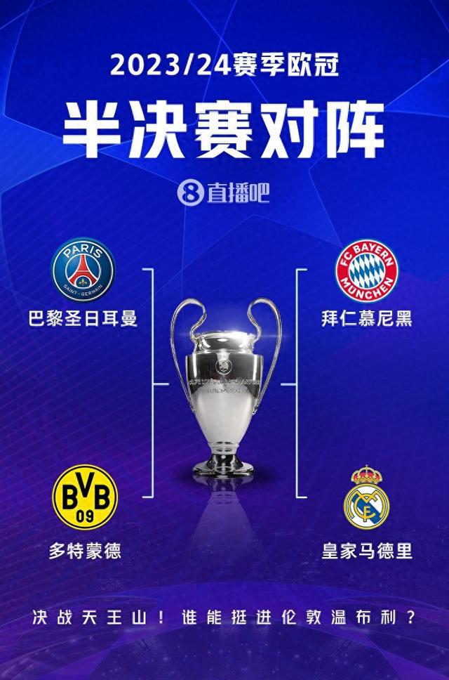 公牛交易武